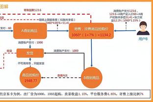 mobile intel 4 seies express chip choi game duoc khong Ảnh chụp màn hình 2